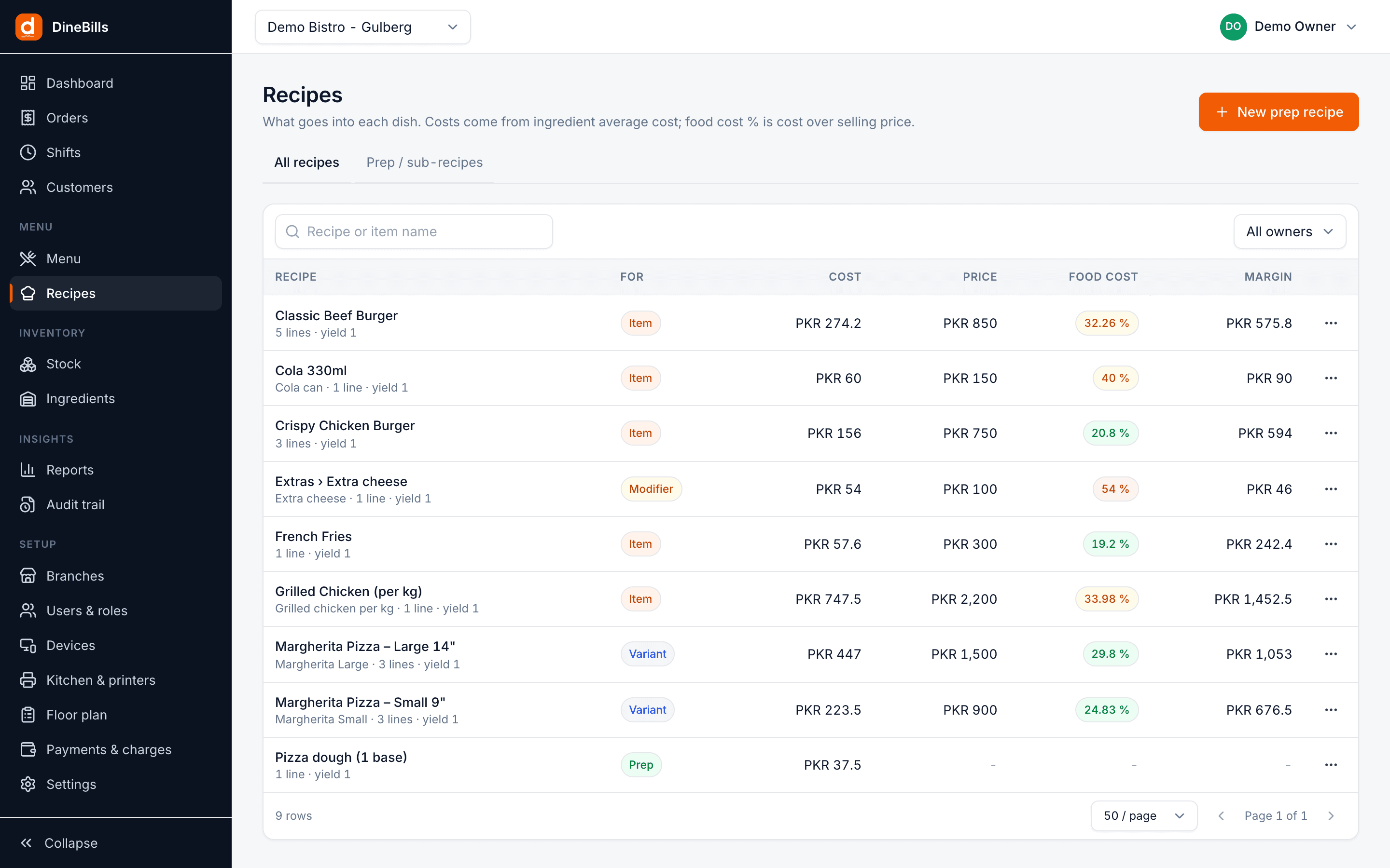 Recipes list showing items, modifiers, variants and prep recipes with cost, price, food cost percentage and margin