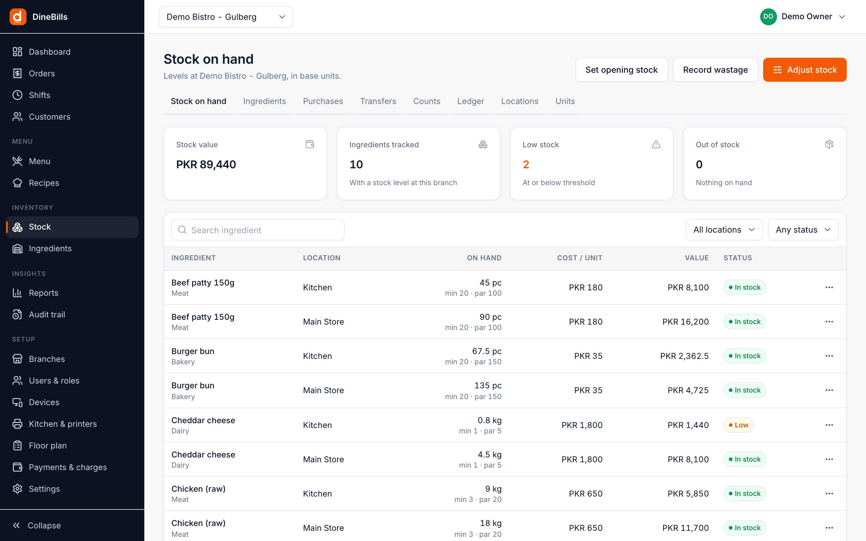 Stock on hand page with stock value, ingredients tracked, low stock and out of stock cards, and a table of ingredients per location with status